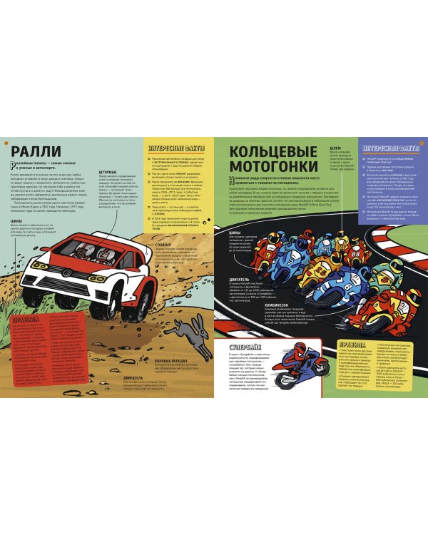 Спортопедия