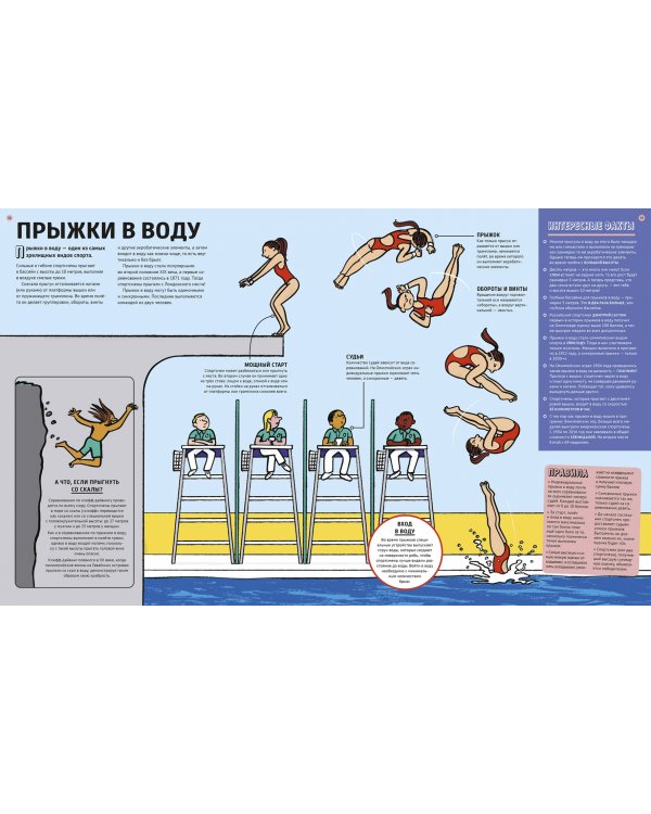 Спортопедия