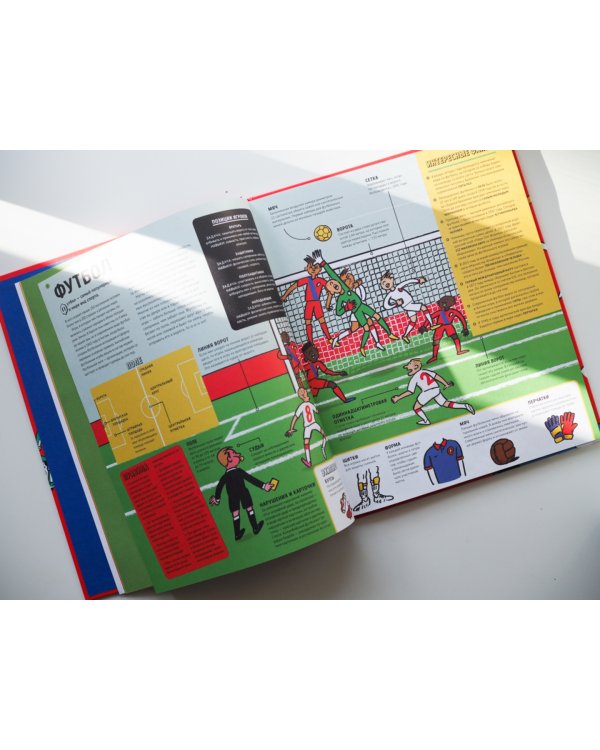 Спортопедия