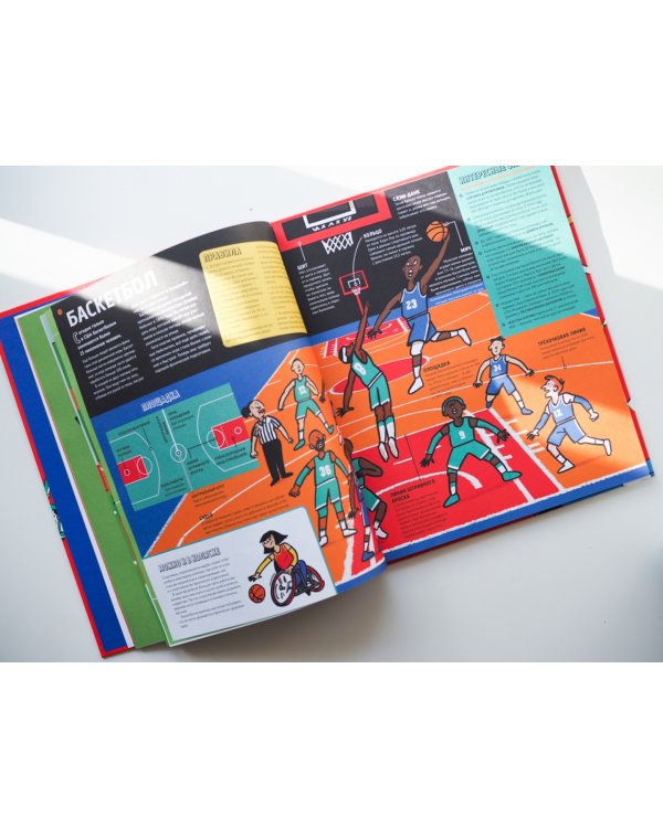 Спортопедия