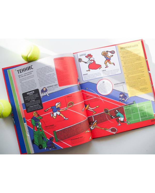 Спортопедия