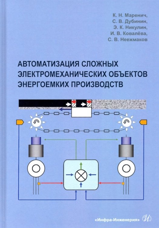 Автоматизация сложных электромеханических объектов энергоемких производств Автоматизация сложных электромеханических объектов энергоемких производств