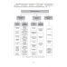Автоматизированные информационно-управляющие системы электростанций. Учебное пособие