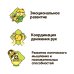 Исторические раскопки. Велоцираптор