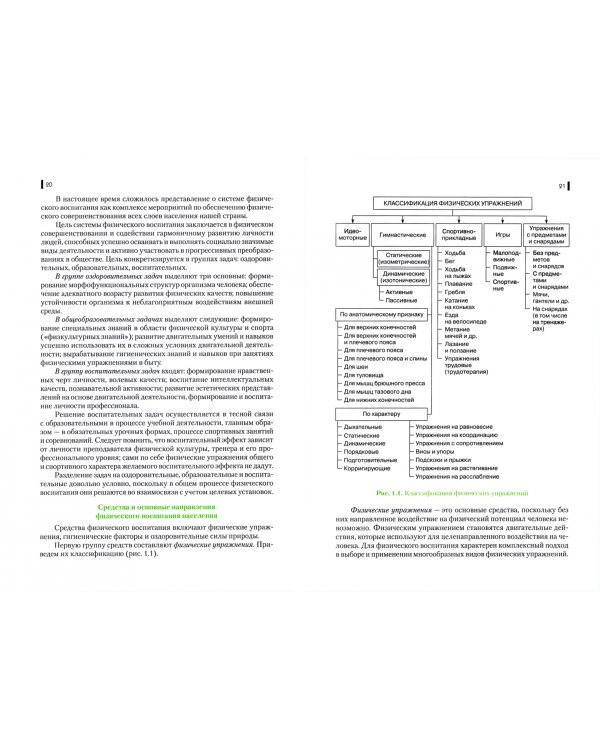 Физическая культура. Учебник