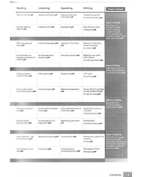 Gateway to the World B1. Workbook with Digital Workbook
