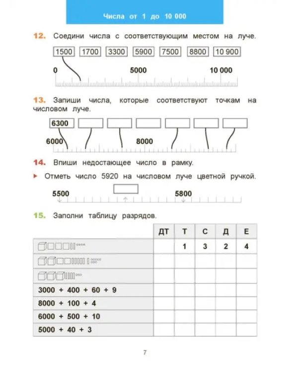 Математический тренажёр. 4 класс