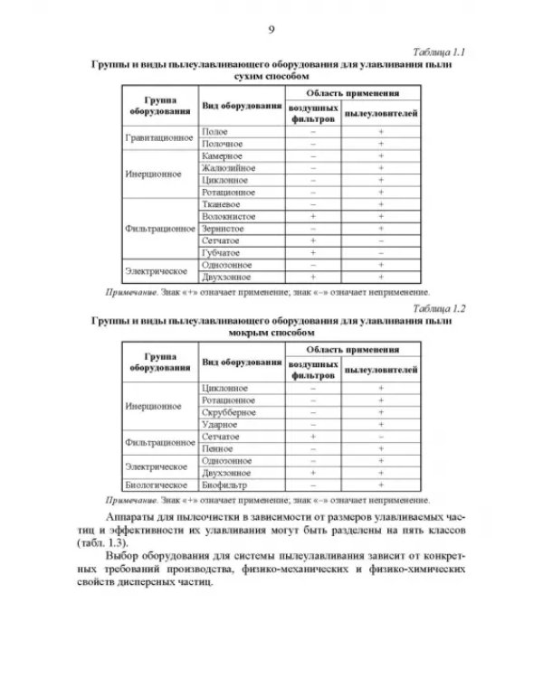 Технические средства инженерной экологии. Краткий курс. Учебное пособие для СПО