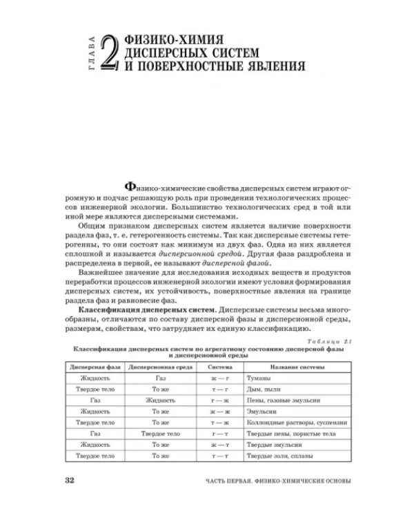 Основы процессов инженерной экологии. СПО