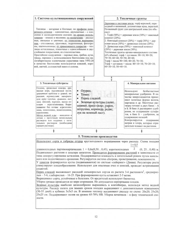 Овощеводство. Учебное пособие для вузов