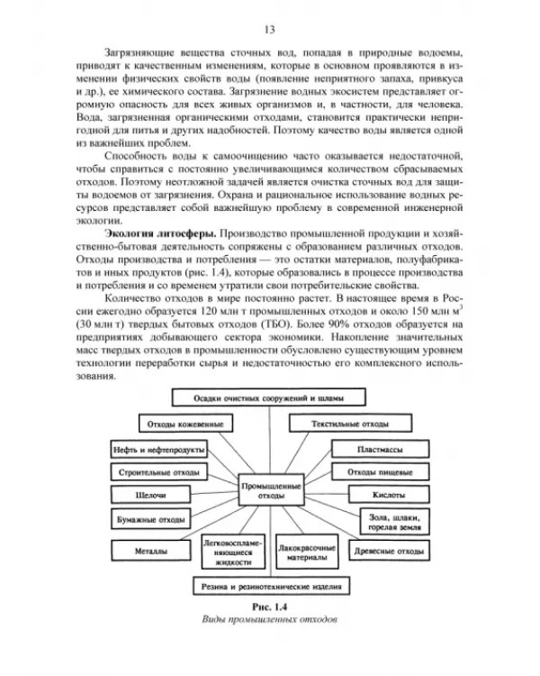 Основы инженерной экологии. Краткий курс. Учебное пособие для СПО