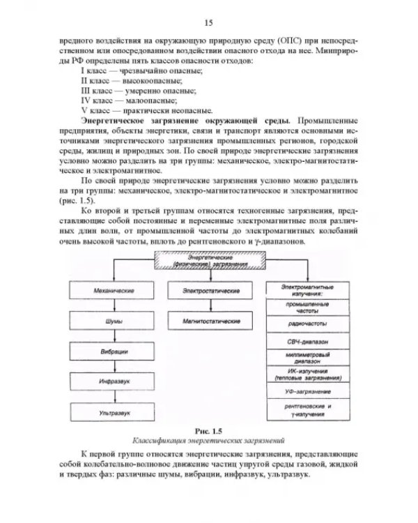 Основы инженерной экологии. Краткий курс. Учебное пособие для СПО