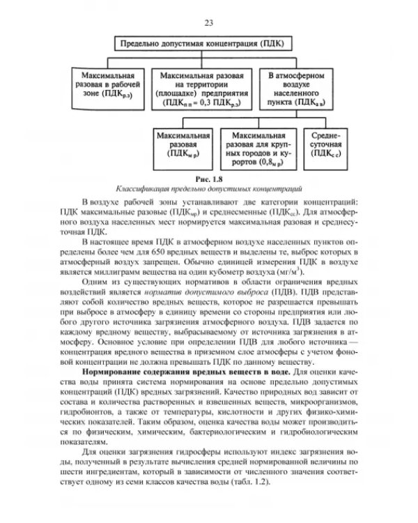 Основы инженерной экологии. Краткий курс. Учебное пособие для СПО