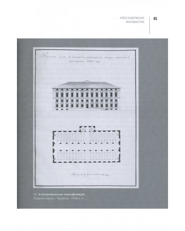 Непарадный Петербург: наследие промышленной архитектуры