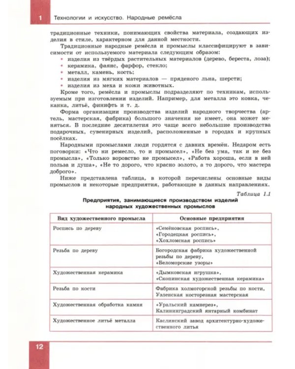 Технология. 7-9 классы. Производство и технологии. Учебник