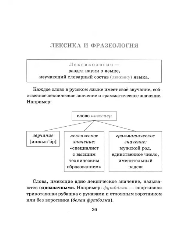 Дополнительное изображение книги «Справочник по русскому языку для учащихся 5-9 классов»