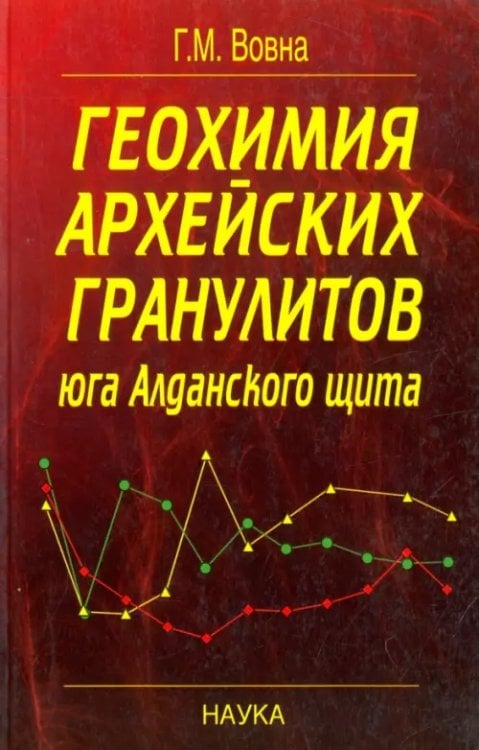 Геохимия архейских гранулитов юга Алданского щита Геохимия архейских гранулитов юга Алданского щита