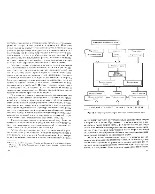 Эволюция институтов миниэкономики 2007
