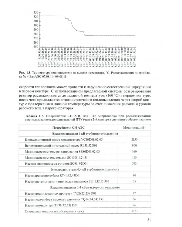 Комбинирование АЭС с многофункциональными энергетическими установками