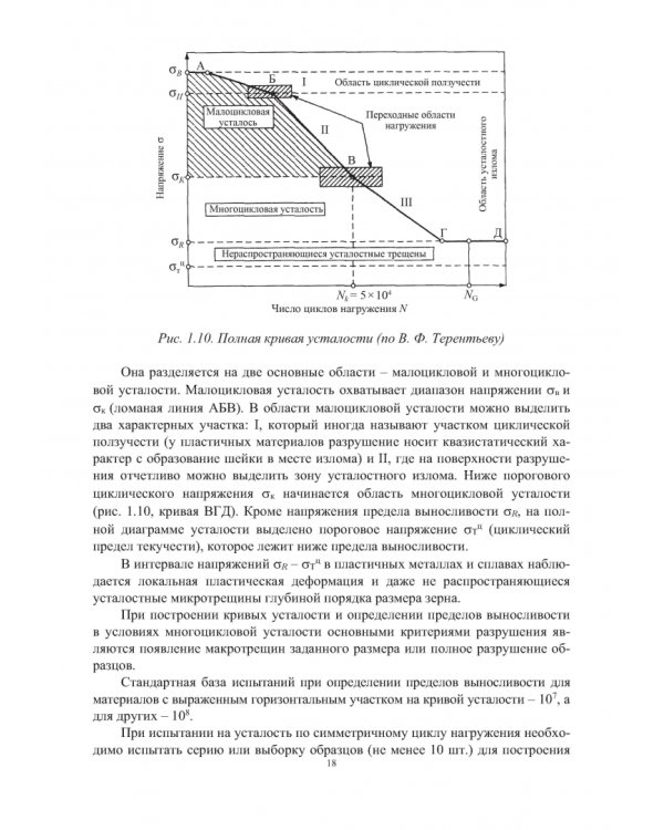 Эксплуатационная долговечность деформированных конструкционных материалов. Учебное пособие