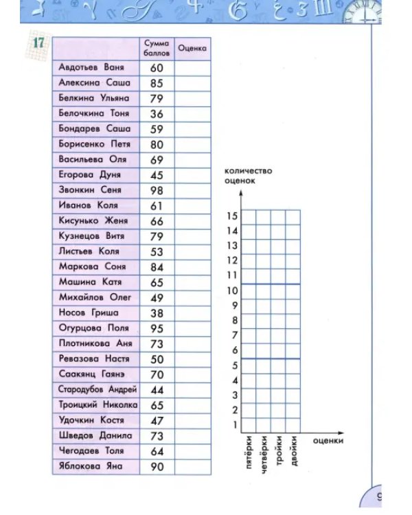 Информатика. 3 класс. Рабочая тетрадь