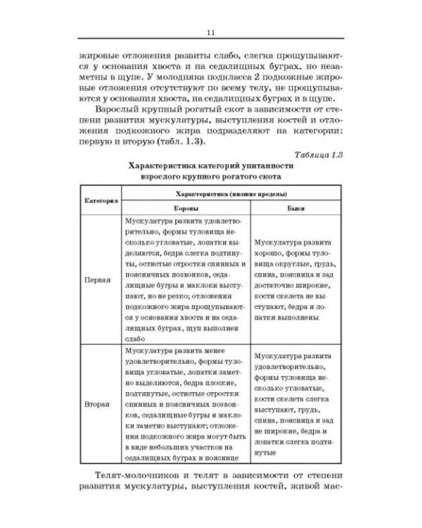 Товароведение и экспертиза мясных и мясосодержащих продуктов. Учебник для СПО