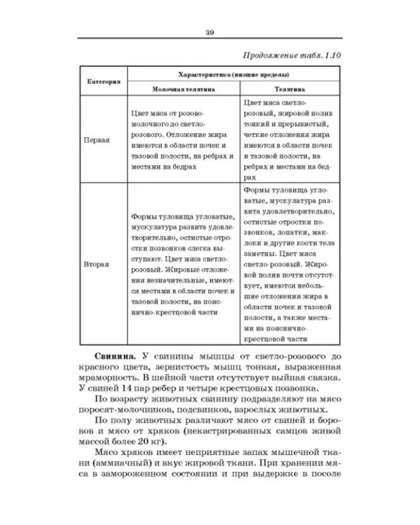 Товароведение и экспертиза мясных и мясосодержащих продуктов. Учебник для СПО