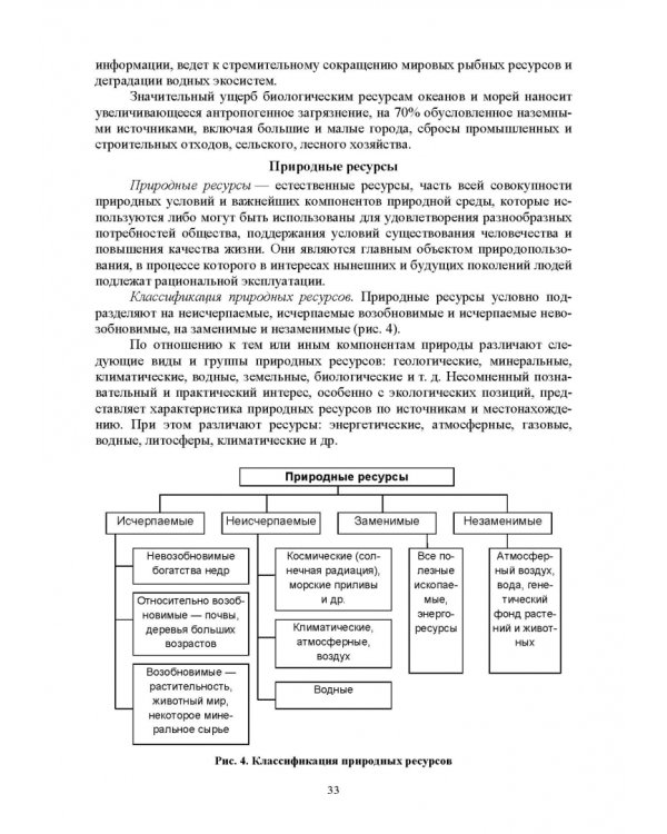 Основы экологии животных. Учебное пособие