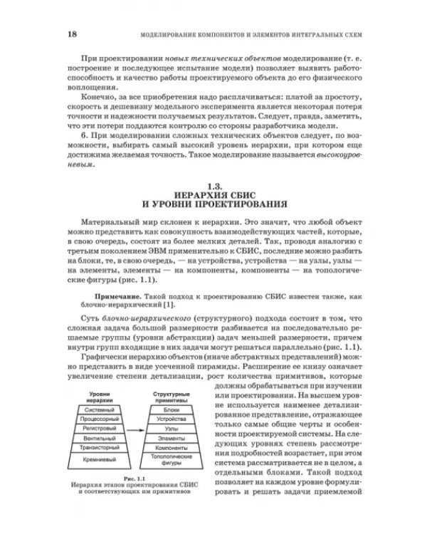 Моделирование компонентов и элементов интегральных схем