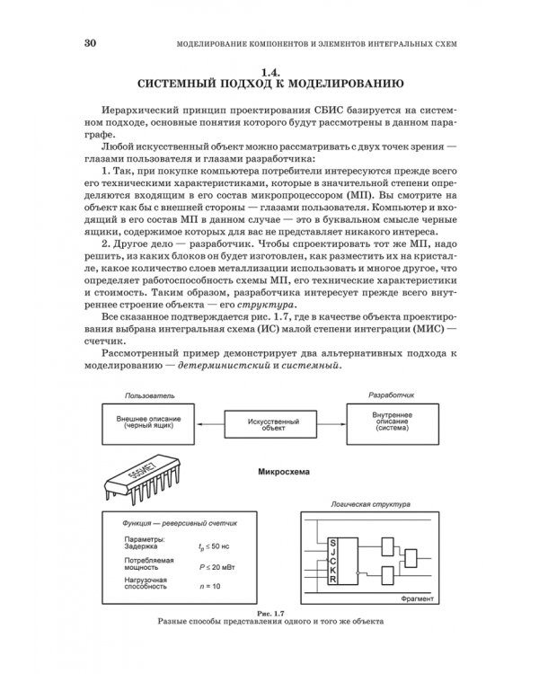 Моделирование компонентов и элементов интегральных схем