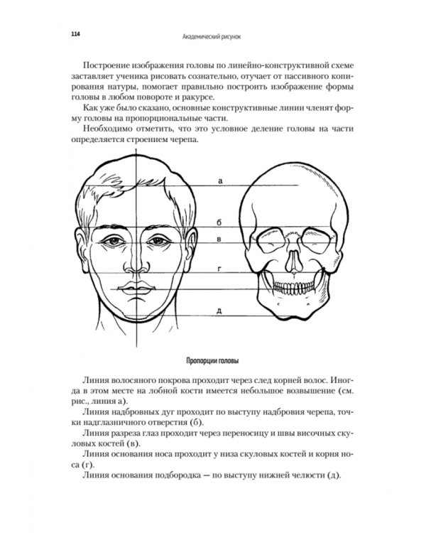 Академический рисунок