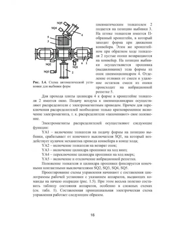 Автоматизация литейного производства