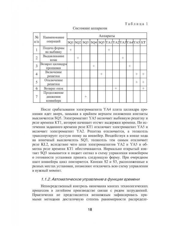 Автоматизация литейного производства