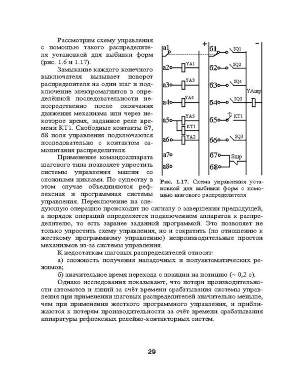 Автоматизация литейного производства