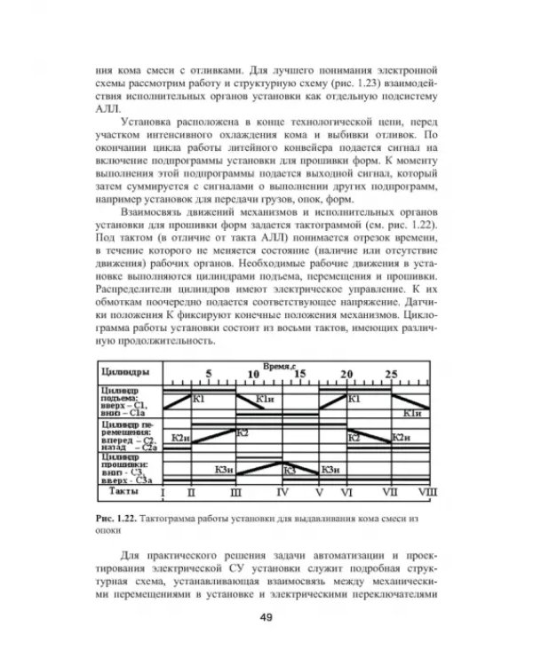 Автоматизация литейного производства