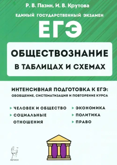 ЕГЭ ЕГЭ. Обществознание в таблицах и схемах. Интенсивная подготовка