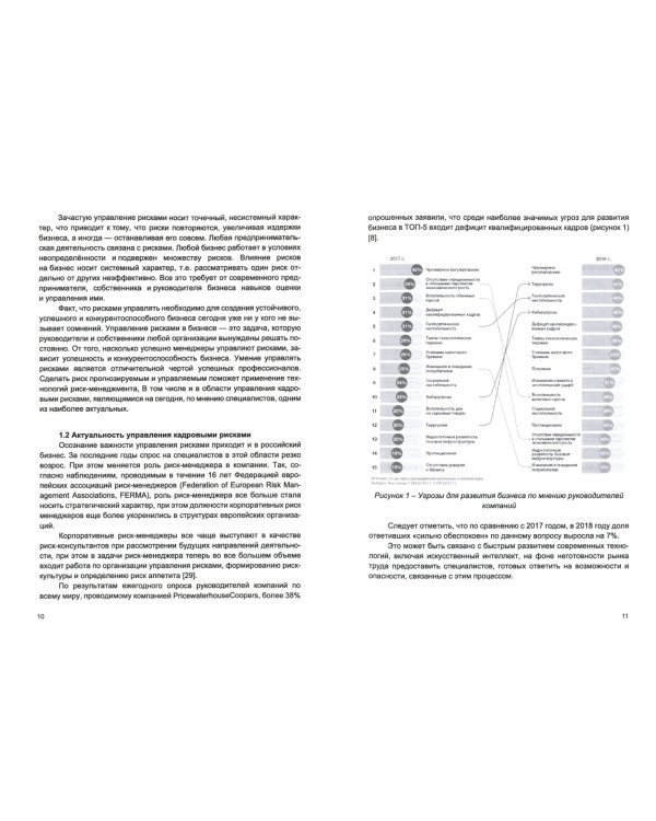 Кадровые риски и их оценка. Учебное пособие