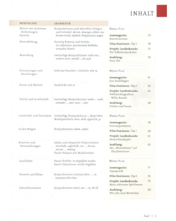 Menschen B1/2. Deutsch als Fremdsprache. Kursbuch