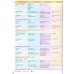 Prepare. Level 1. Teacher's Book with Digital Pack