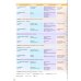 Prepare. Level 1. Teacher's Book with Digital Pack