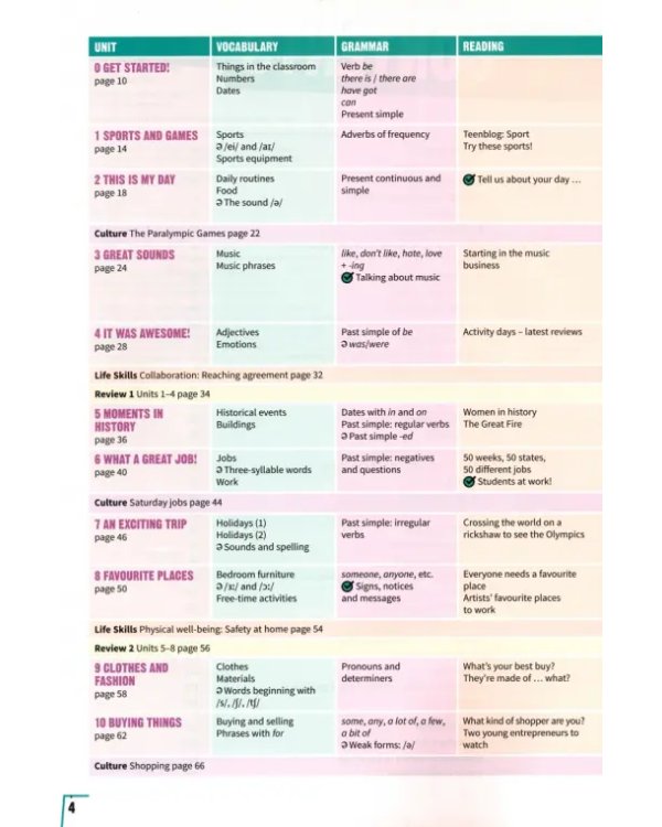 Prepare. Level 2. Student's Book with eBook