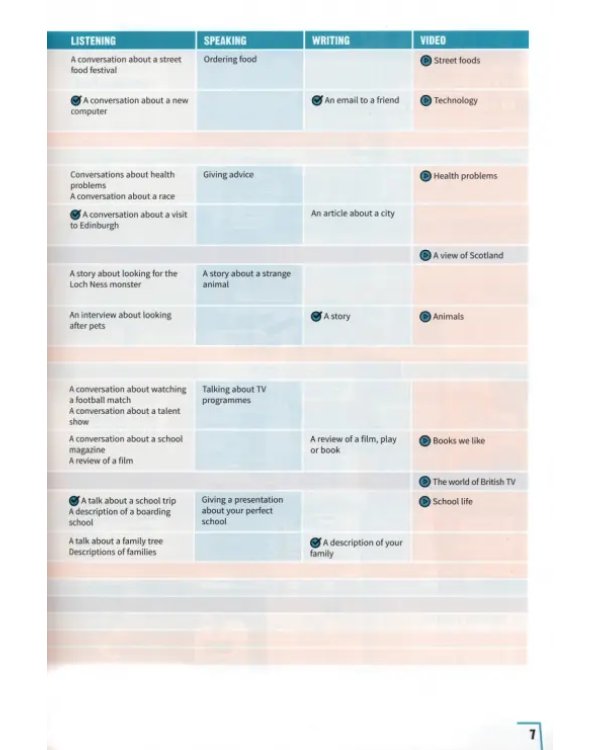 Prepare. Level 2. Student's Book with eBook