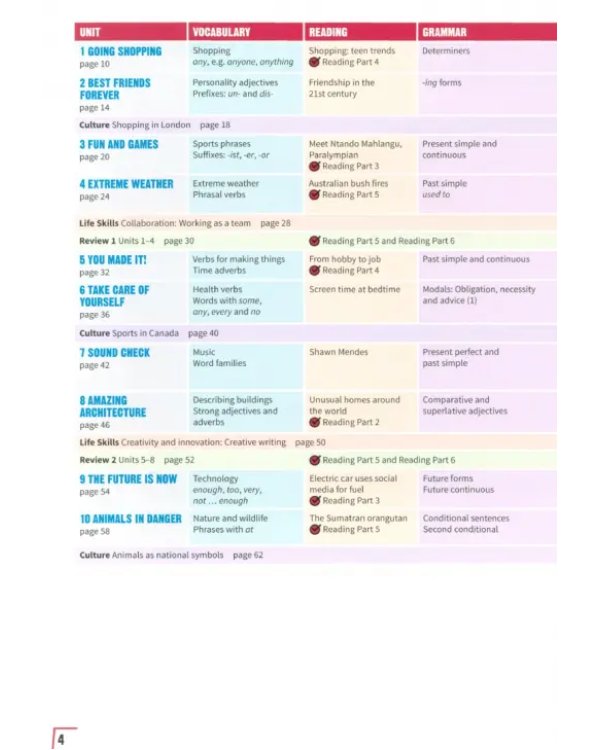 Prepare. Level 5. Student's Book with eBook