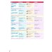 Prepare. Level 5. Student's Book with eBook