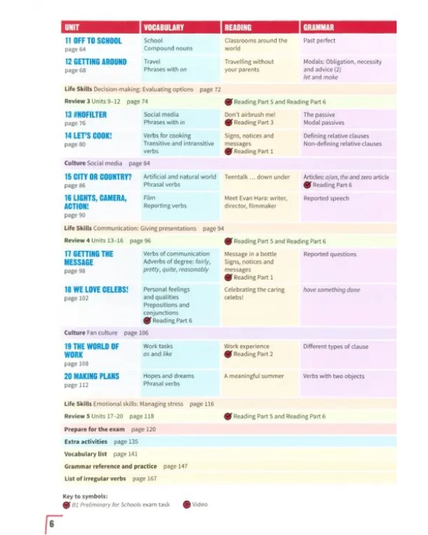 Prepare. Level 5. Student's Book with eBook