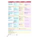 Prepare. Level 5. Student's Book with eBook