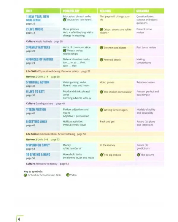 Prepare. Level 6. Student's Book with eBook