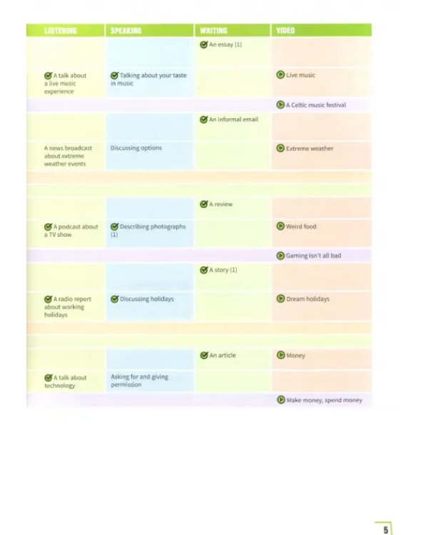 Prepare. Level 6. Student's Book with eBook