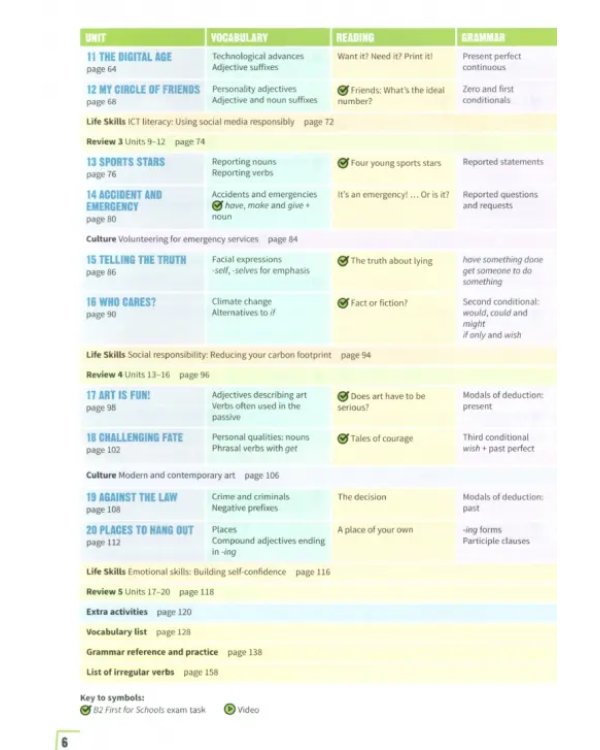 Prepare. Level 6. Student's Book with eBook