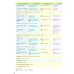 Prepare. Level 6. Student's Book with eBook